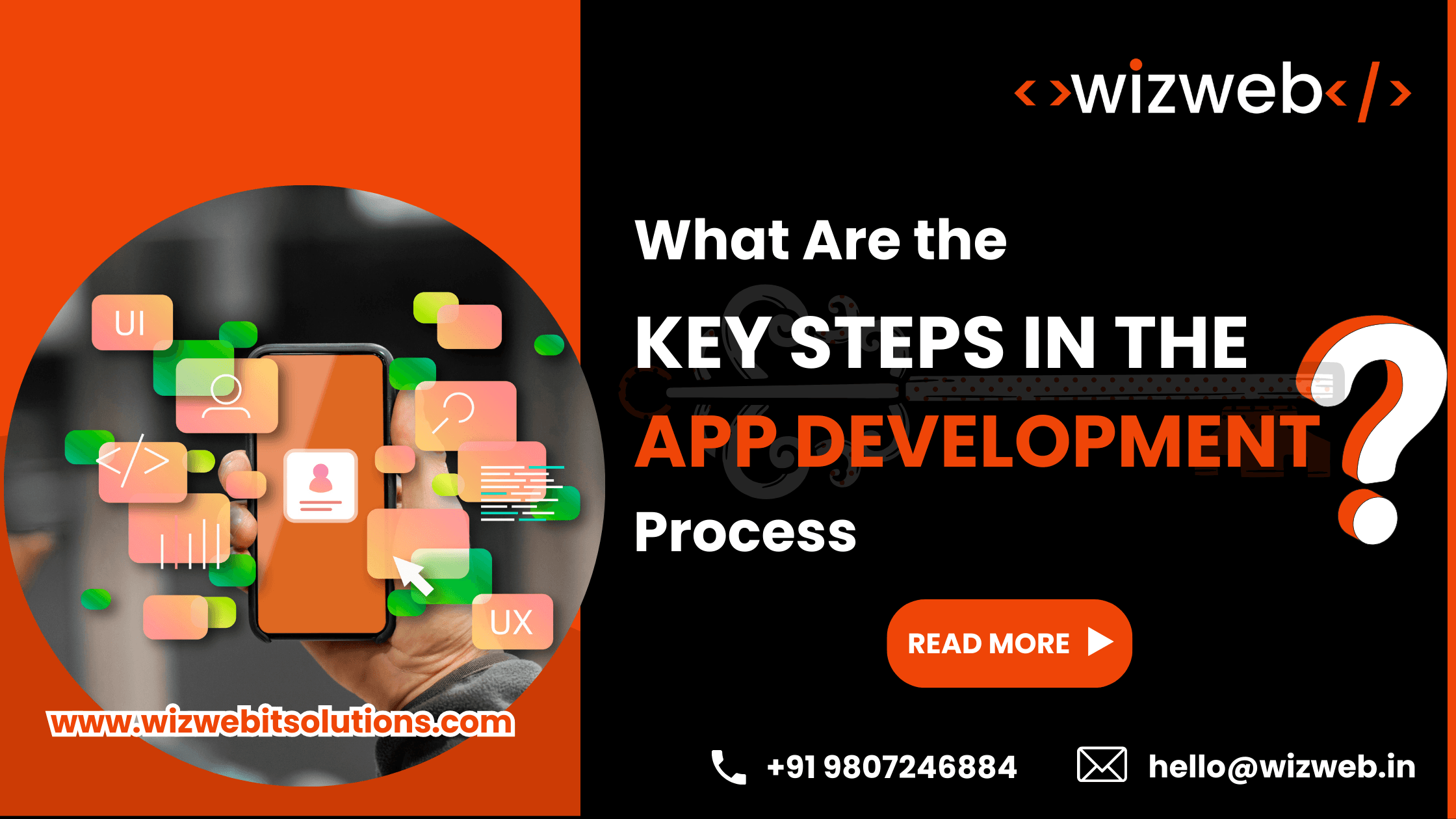 App Development Process, Mobile Application Development